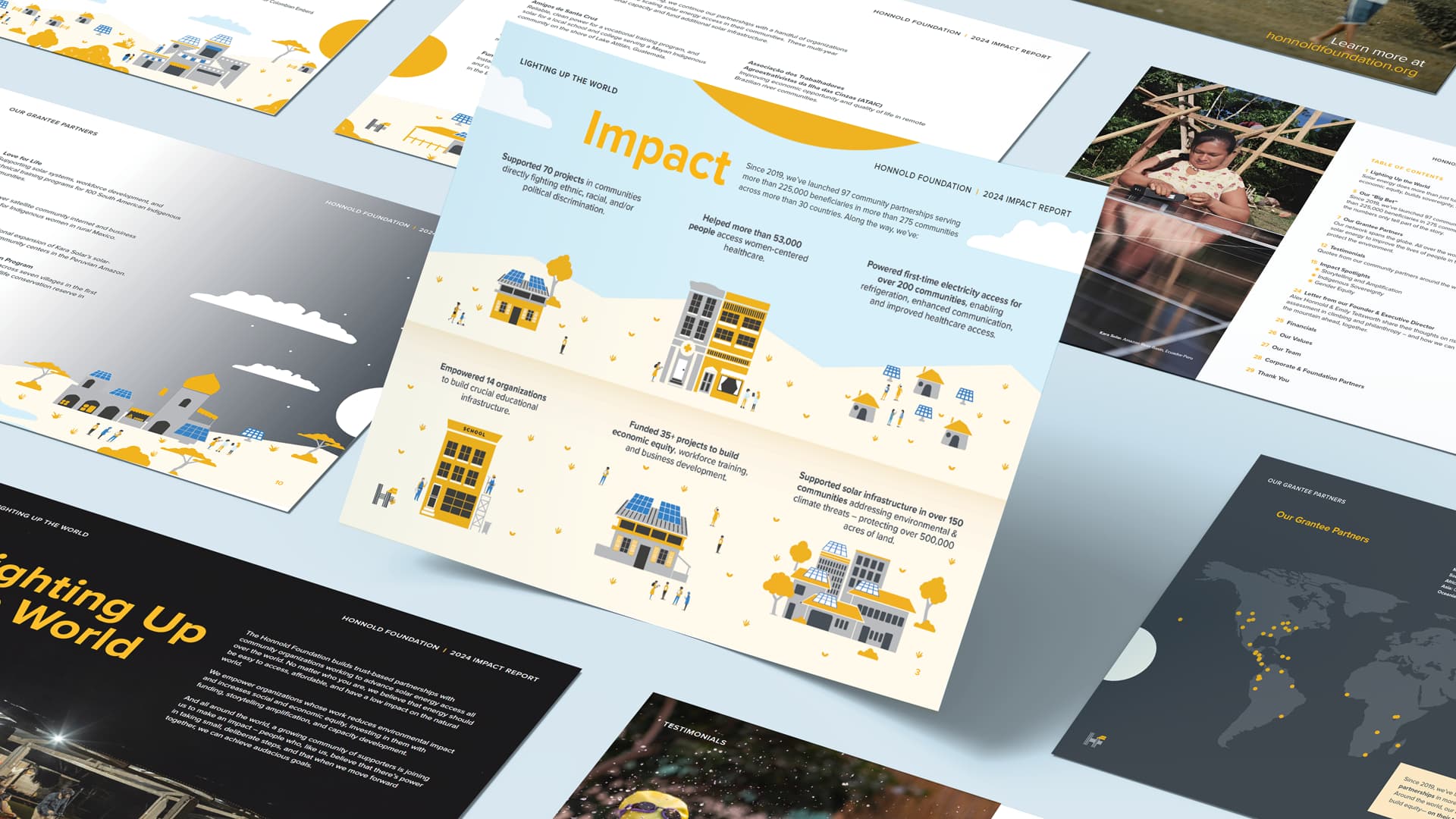 An isometric spread of slides from the Honnold Foundation fundraising deck.