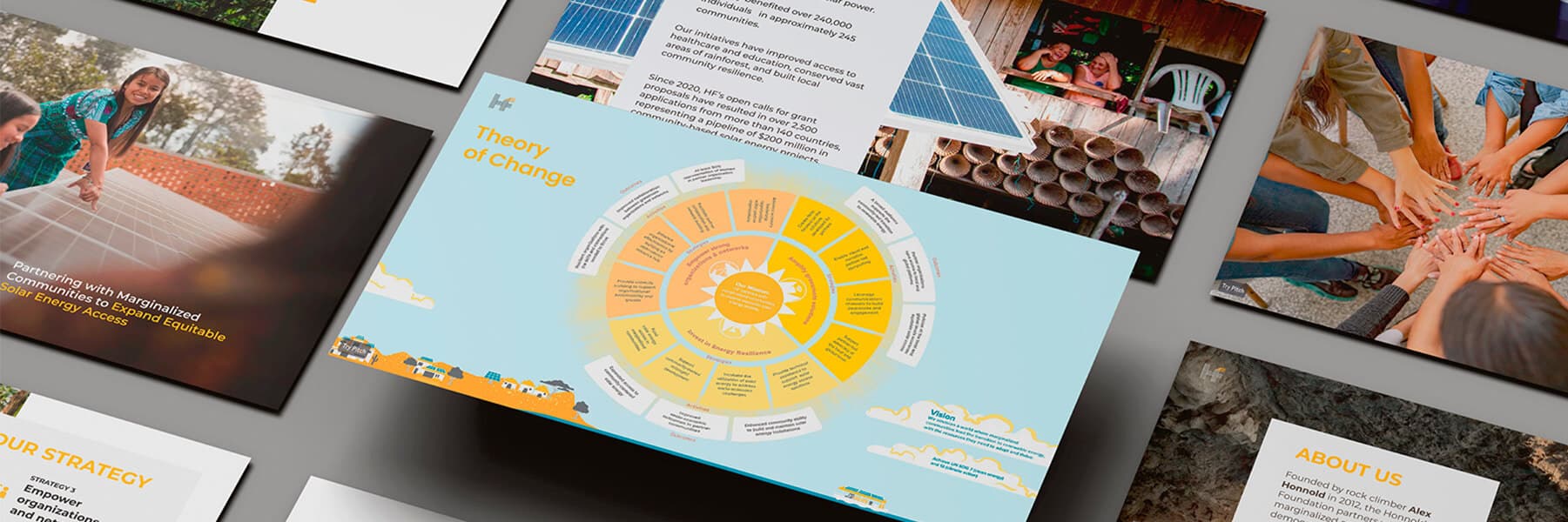 An isometric array of slides from the Honnold Foundation fundraising deck, including a Theory of Change diagram.